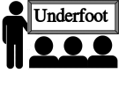 Underfoot